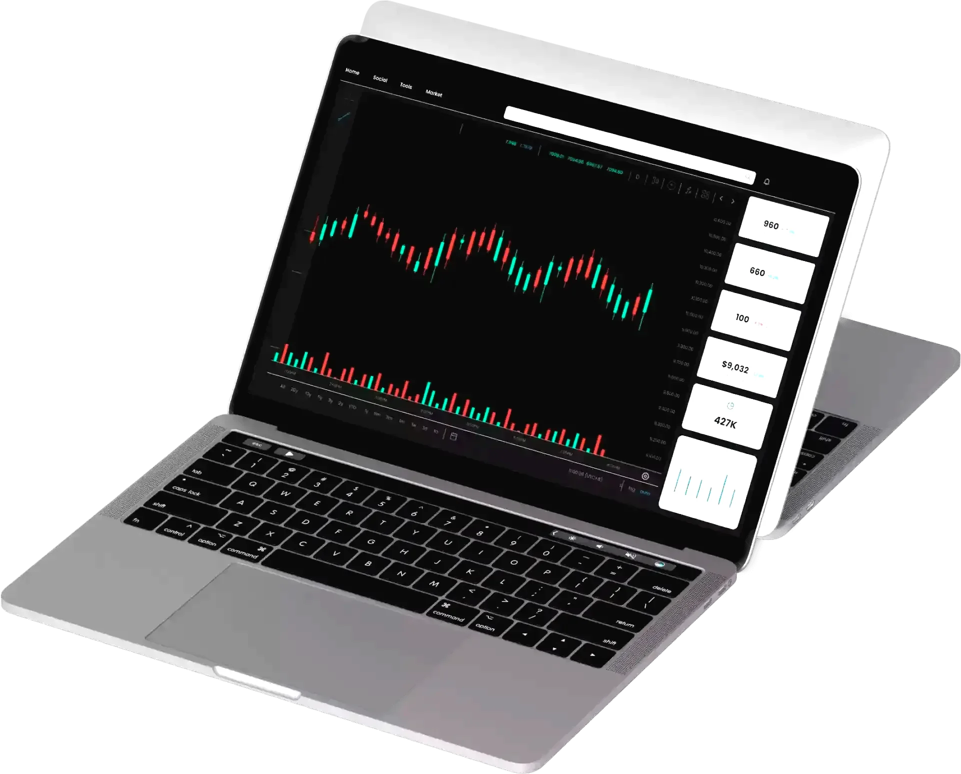 Fondavique piattaforma di trading